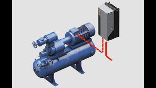 أنفرتر يغير سرعة الماتور  PART 2  Variable Frequency Drive  VFD  Inverter lec 47 [upl. by Wainwright622]