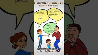 How do you Diagnose Parental Alienation With the Five Factor Model shorts [upl. by Rotciv]