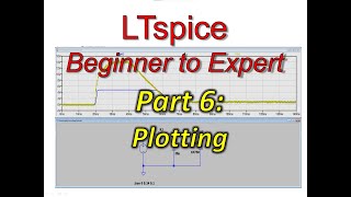 LTSpice Beginner To Expert Part 6 Plotting [upl. by Ihc]