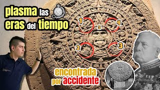 PIEDRA del SOL o Calendario AZTECA  HISTORIA y Significado  El 5to sol mexica todoporlahistoria [upl. by Neall531]