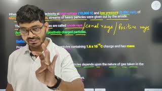 Discovery of Protons  CH 4 Structure of Atom Class 9  NEW NCERT  By Rajeev Sir [upl. by Ydda]