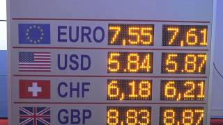 Tečajna lista  Exchange Rates Display [upl. by Jacquet]