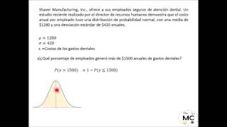 Distribución normal estándar ejercicios resueltos [upl. by Jahncke]