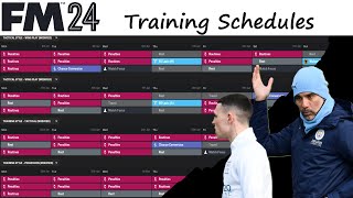 Team Training Made Easy in FM24 [upl. by Annahahs]