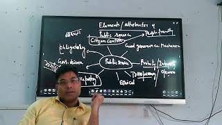 UPSCUPPSC ETHICS  PROBITY IN GOVERNANCE 1  BY DR ANIL KUMAR [upl. by Skutchan]