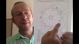 Astrological Morning TV July 31st 2024 [upl. by Vivi]