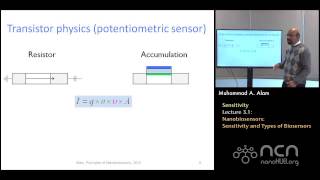 nanoHUBU Nanobiosensors L31 Sensitivity  Nanobiosensors Sensitivity and Types of Biosensors [upl. by Acinomed]