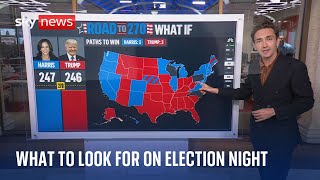 Explainer What to expect on US election night  US election [upl. by Saideman95]