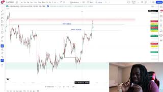 Live Trading Recap  I Fcked Up [upl. by Ganley]