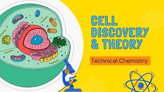 Cell DiscoveryCell Theory🔬 by TechnicalChemistry01 celllifechemistrybiologylearningfyp [upl. by Kcired938]