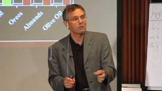 Calorie Density with Jeff Novick [upl. by Francis]