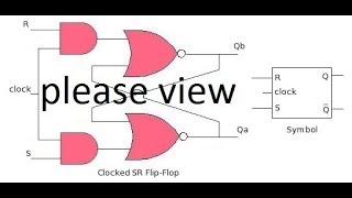 RS FLIP FLOP Clocked SR and D flip flop [upl. by Nolrak]