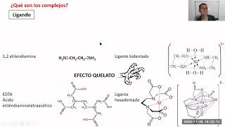 Teórica 14 Equilibrios de formación de complejos [upl. by Will305]