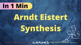 Arndt Eistert Synthesis  MinutesChemistry  Canvas Classes Paaras Thakur Shorts [upl. by Urien]