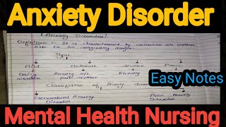 Notes Of Anxiety Disorder in Mental Health Nursing Psychiatric in Hindi [upl. by Esirehc]