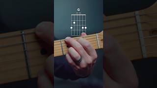 How to Play a G Major Chord [upl. by Haberman]