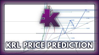 Kryll Price Prediction and Analysis 2021 KRL  NEW COINBASE LISTING  CRYPTO ANALYSIS [upl. by Anidualc927]