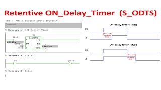 Retentive On Delay Timer  ODTS  Siemens Timer  Timers in Simatic Manager [upl. by Bridgid395]