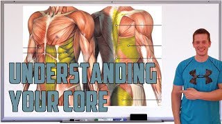 Understanding Your Core How It Improves Workouts Posture amp Prevents Injury [upl. by Anatniuq]