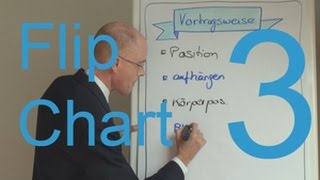 RhetorikTraining Visualisieren am Flip Chart für Fortgeschrittene Teil 3 [upl. by Martelli]