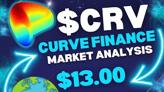 Curve Finance CRV Altcoin Market Analysis 2024 Crypto Market Psychology News amp Price Prediction [upl. by Claudelle482]