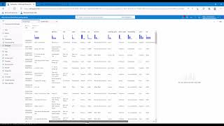 Azure ML Recommenders ContentBasedHybrid Filtering Restaurants [upl. by Arleen]