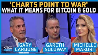 Charts Point to War What This Means for Bitcoin amp Gold – Gary Cardone amp Gareth Soloway [upl. by Artek]