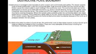 IGCSE Geography Plate Tectonics [upl. by Eisned]