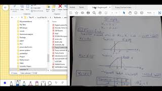 Tutorial 3 TakagiSugeno Fuzzy Logic Controller [upl. by Elrebmik]