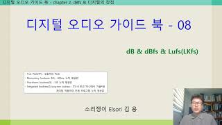 디지털 오디오 가이드 북  08 dB amp dBfs amp LufsLKfs [upl. by Aikal]