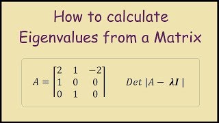 How to find the Eigenvalues of a 3x3 Matrix [upl. by Broeker]