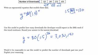 Algebra 1 Regents June 2015 36 [upl. by Aihsenet681]