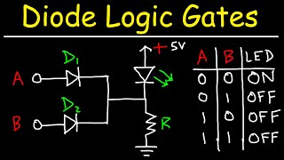 Diode Logic Gates  OR NOR AND amp NAND [upl. by Sigler]