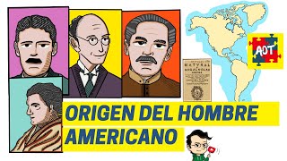 Origen del Hombre Americano Teorías Inmigracionistas Poblamiento del Continente Americano [upl. by Ros]