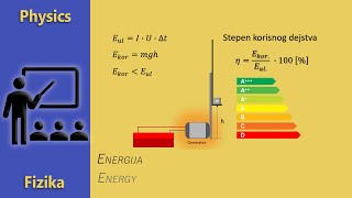 Šta je energija [upl. by Aundrea]