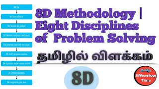 8D MethodologyEight Disciplines of Problem Solving Explained in TamilEffective Time Tamil [upl. by Atibat]