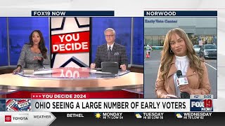 Ohio sees large number of early voters for 2024 Election [upl. by Noiroc]