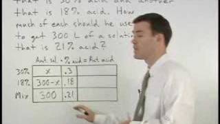 Mixture Word Problems  MathHelpcom  Algebra Help [upl. by Loferski]