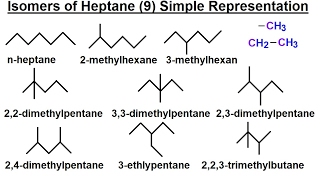 Organic Chemistry  Ch 1 Basic Concepts 13 of 97 Isomers of Heptane 9 Simple Representation [upl. by Aldwon]