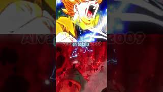 Goku Súper sayayin fase 2 Guy sensei 8 puertas whoisstrongest edit viralvideos anime [upl. by Dor]