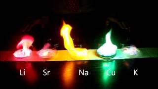 RC Unit 4 Demo  Metal Salt Flame Test Using Methanol [upl. by Seigel]