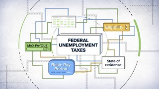 How unemployment benefits are calculated [upl. by Solana]