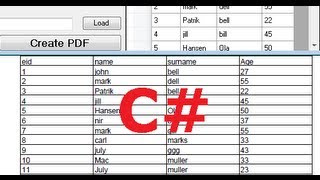 C Tutorial 46 iTextSharp  How to get data of Datagridview in pdf in C [upl. by Suolekcin]