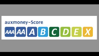 Der Auxmoney Score  Wichtigste Bonitätsinformation für Anleger [upl. by Arnold83]