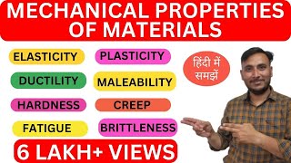 Mechanical properties of materials in hindi हिंदी  Elasticity  plasticity  Hardness in hindi [upl. by Im]