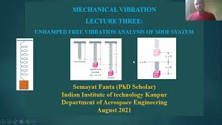 Mechanical vibration lecture 3 [upl. by Jehanna]