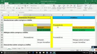 Asientos Perpetuo vs Analítico [upl. by Haceber751]