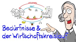 1 Bedürfnisse amp Wirtschaftskreislauf [upl. by Ainimre]