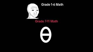 Grade 16 Math Vs Grade 7–11 Math😓 [upl. by Michaelina644]