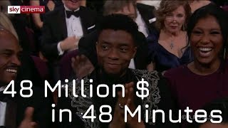 Kimmels Joke about The Black Panther  Oscars 2018 [upl. by Cully]